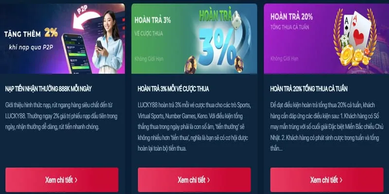 Thưởng Nạp Lại bsports